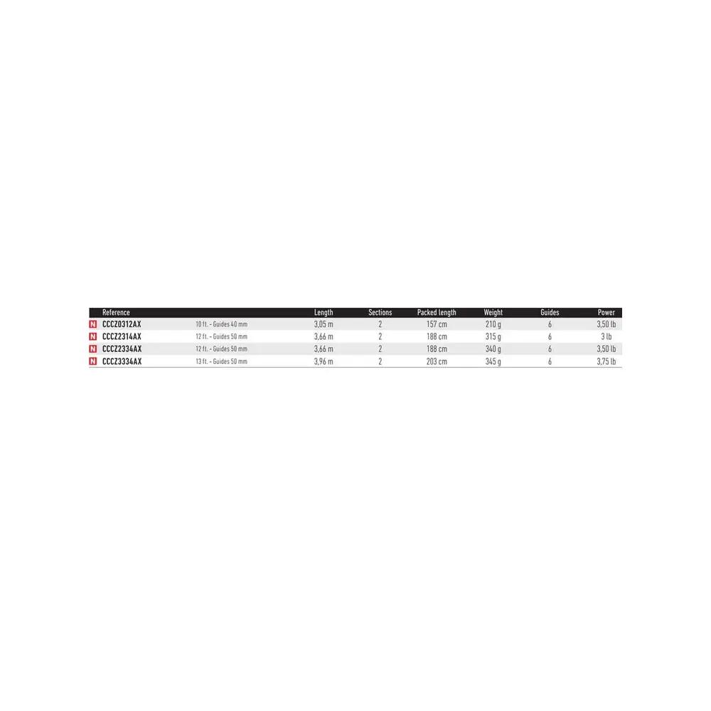 Wędka Daiwa Crosscast Z 3.25lb 2/2