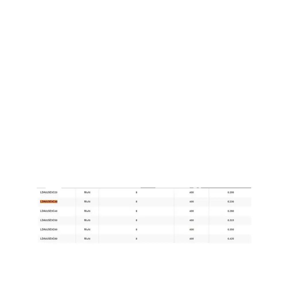 Fil de pêche Shimano Ocea 2/2