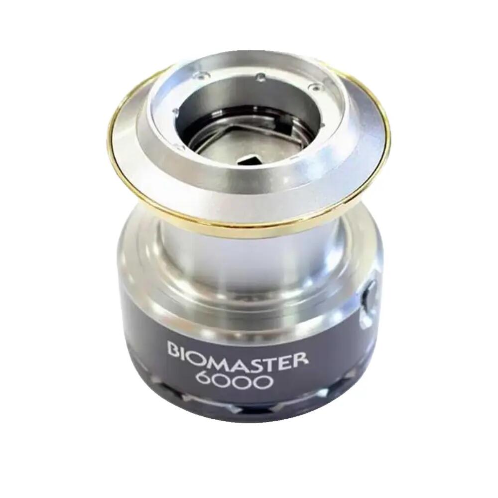 SHIMANO picture