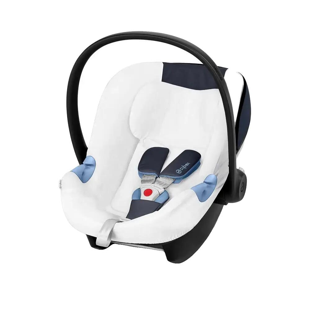 CYBEX picture