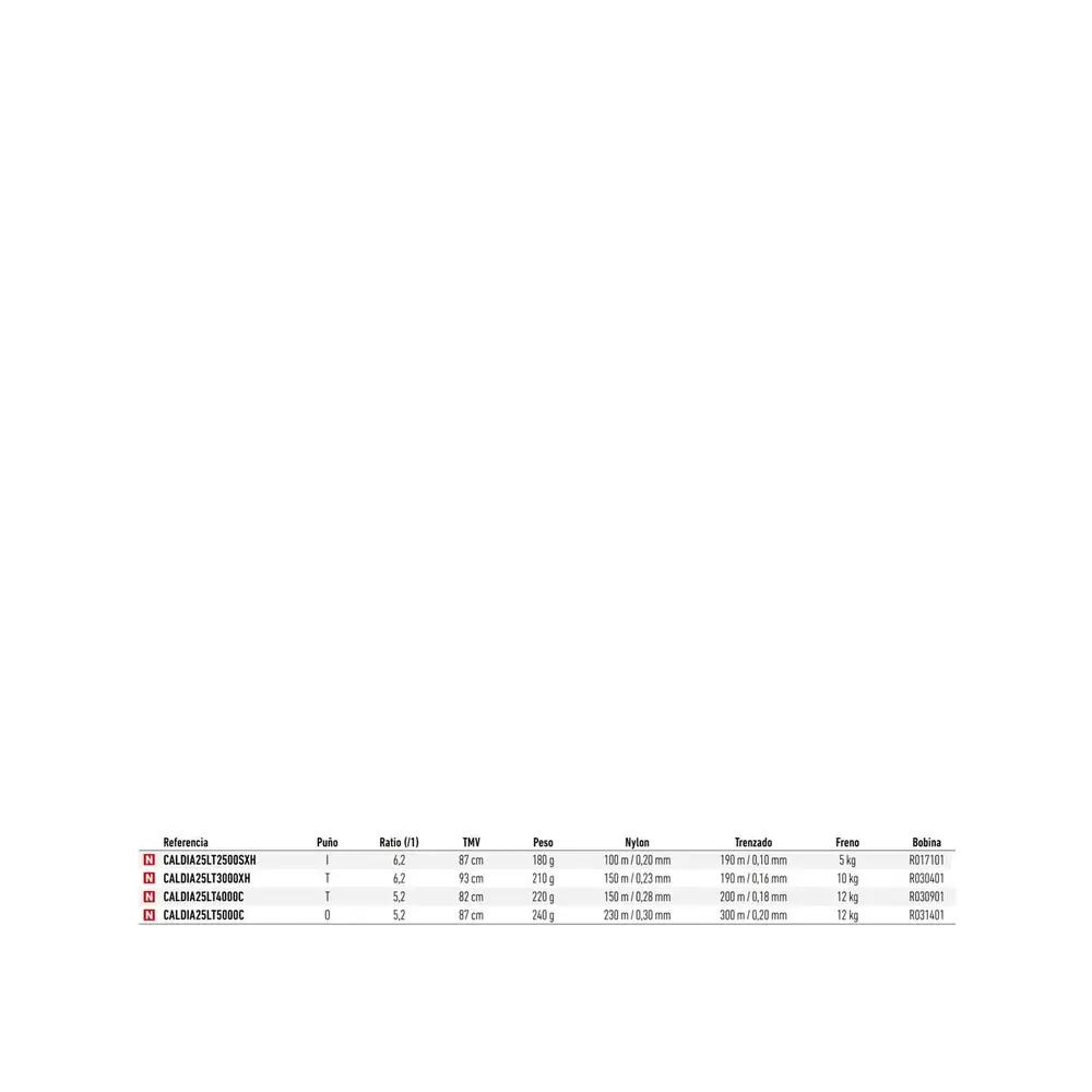 Bobine de rechange Daiwa Caldia LT 2/2