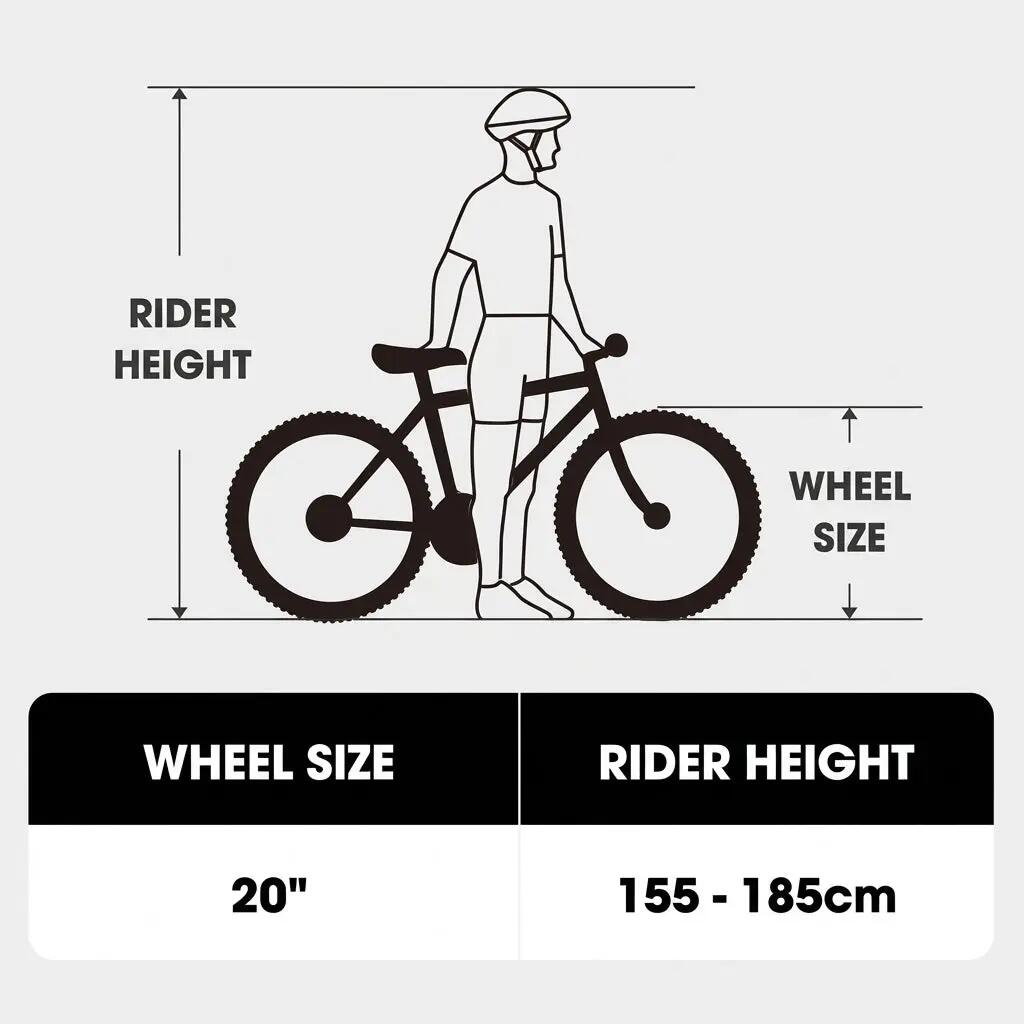 Damen Herren Fatbike 20 Zoll 7-Gang 36V 13Ah Scheibenbremsen 7/7