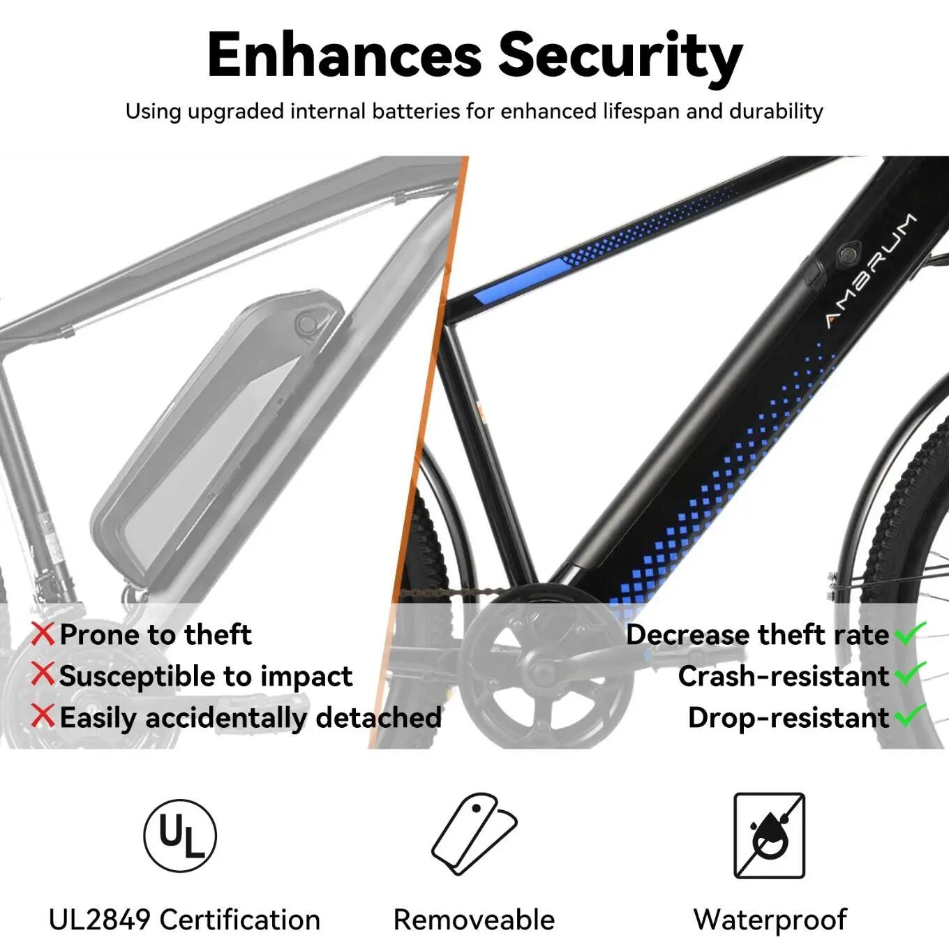 Mujer Hombre Bicicleta Eléctrica Urbana 26 Pulgadas 250W 36V 7 Velocidades 3/7
