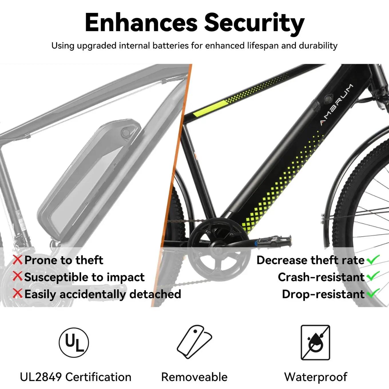 Mujer Hombre Bicicleta Eléctrica Urbana 26 Pulgadas 250W 36V 7 Velocidades 3/7
