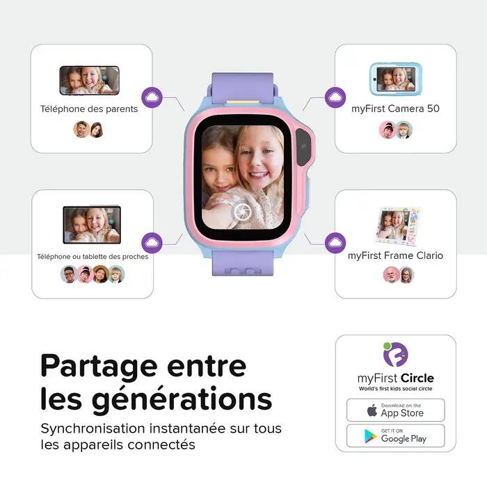 Montre connectée FONE S4 Barbe à papa 3/7