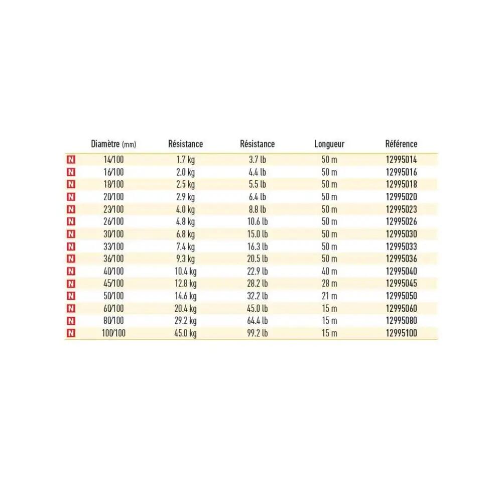 Fil de pêche Daiwa Prorex Super Soft Fluorocarbone 2/3