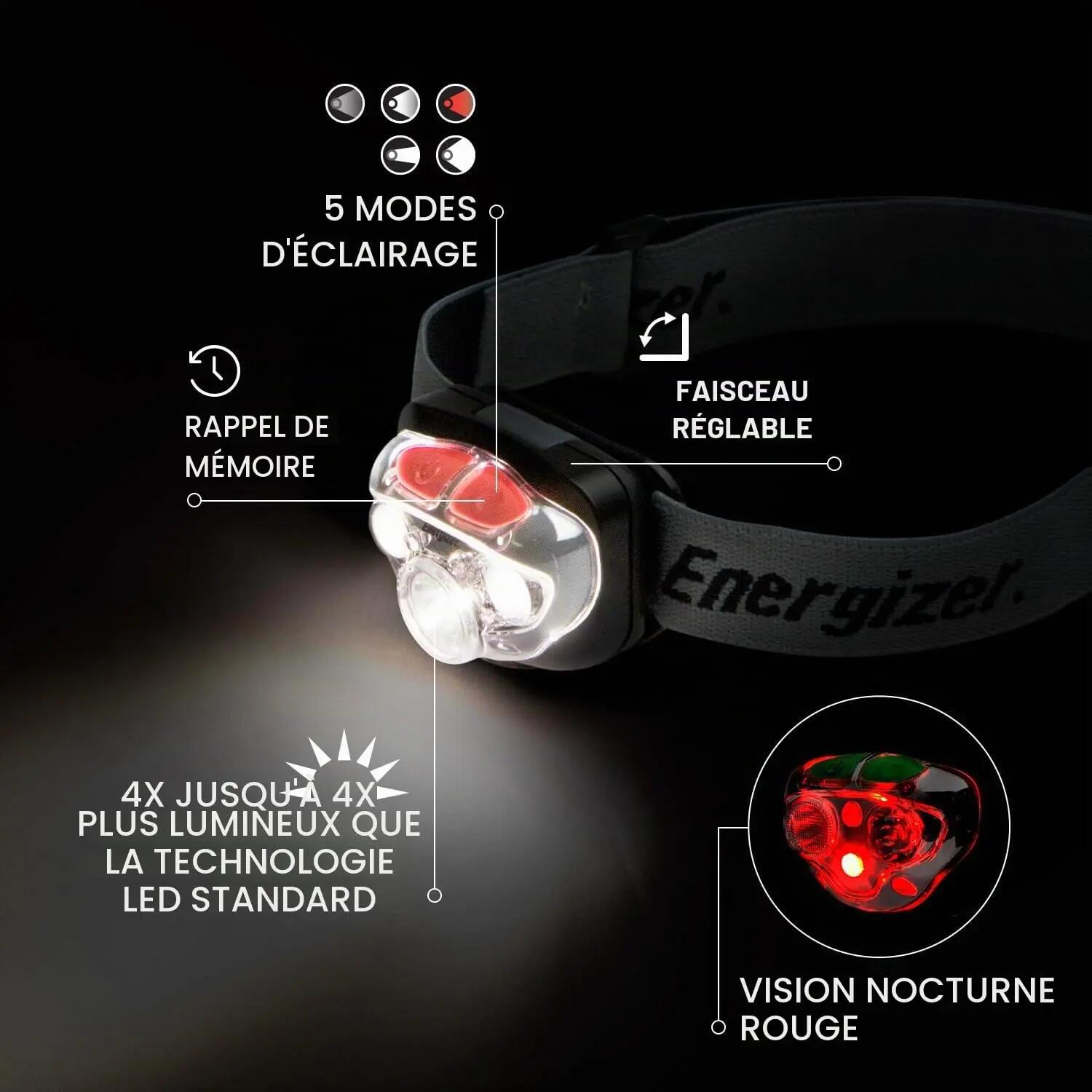 Lanterna frontal Energizer Vision HD+ Focus 400 lumens 2/7