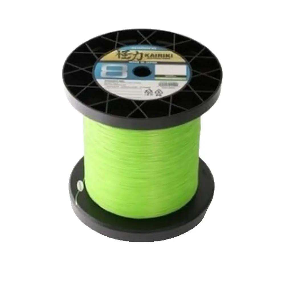 SHIMANO picture