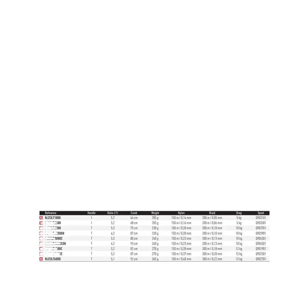 Bobine de rechange Daiwa Ninja LT 2023 Claire 2/2