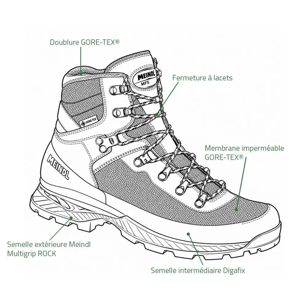 Buty trekkingowe męskie MEINDL Vakuum 3.5 z membraną Gore-Tex 3/5