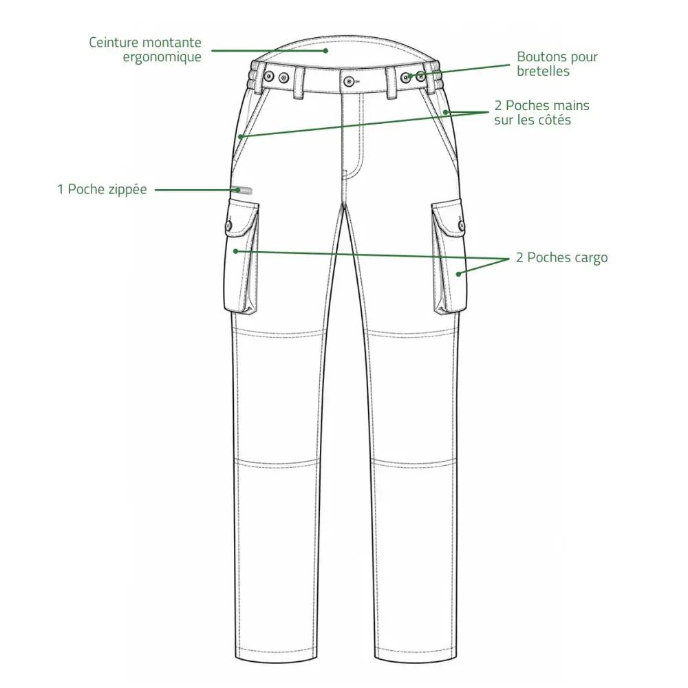 Pantalon De Chasse Chaud Game Pant Stagunt Marron 3/5