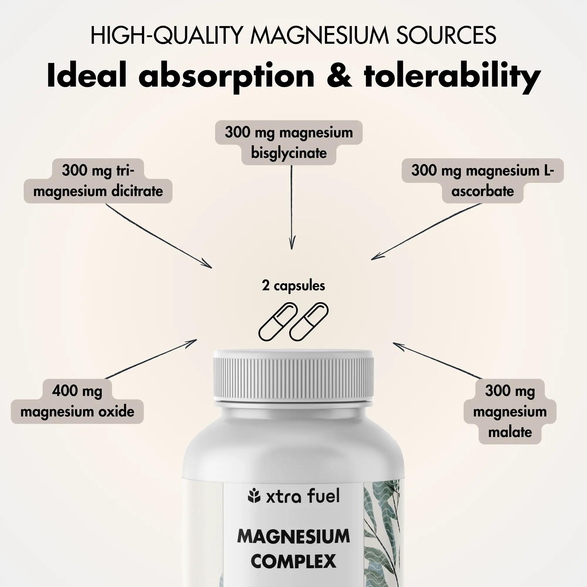 Magnesium Komplex 400 mg - 240 Kapseln pro Dose - Bisglycinat, Citrat & Malat 3/9
