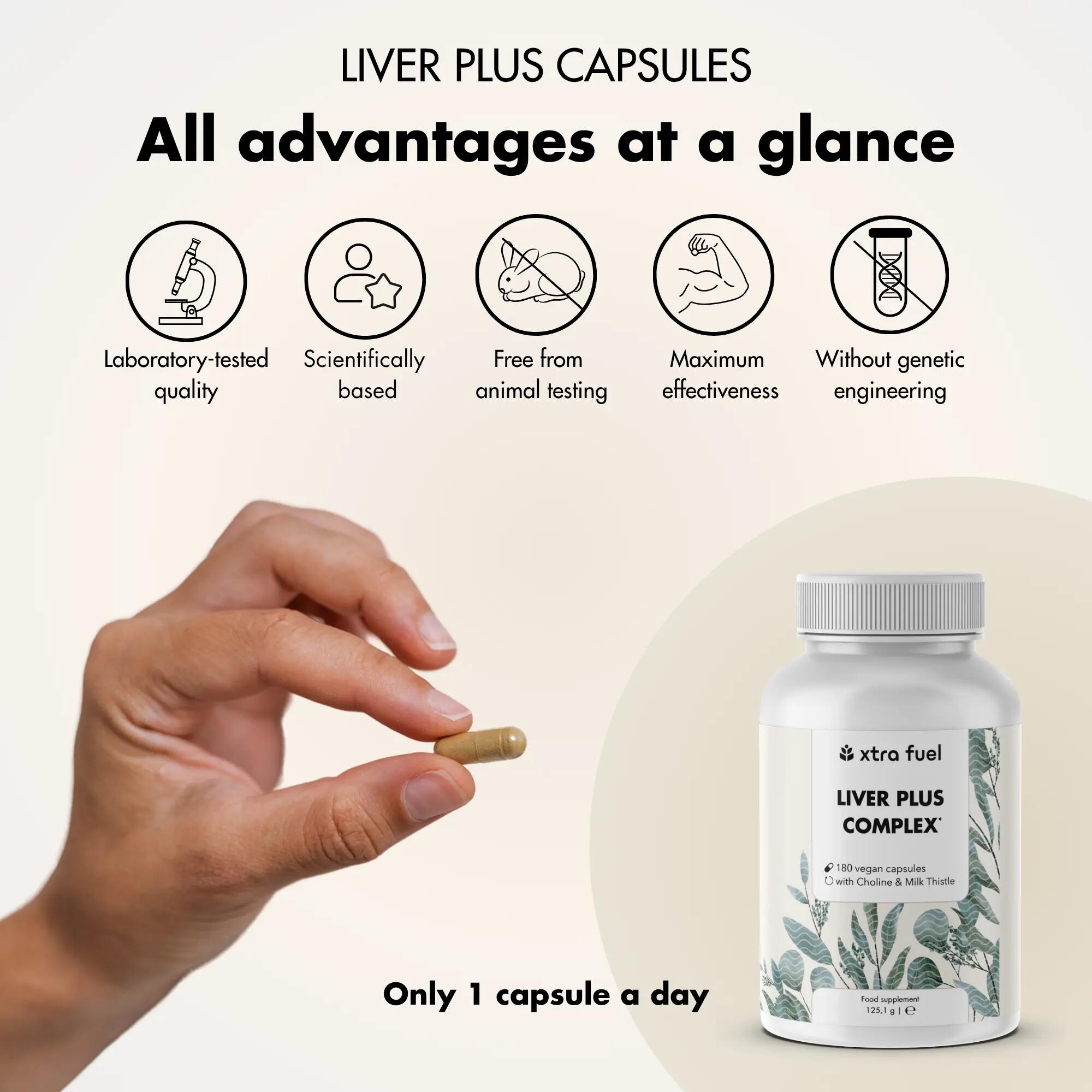 Liver Complex – Milk Thistle, Artichoke & Dandelion – 180 capsules 10/10