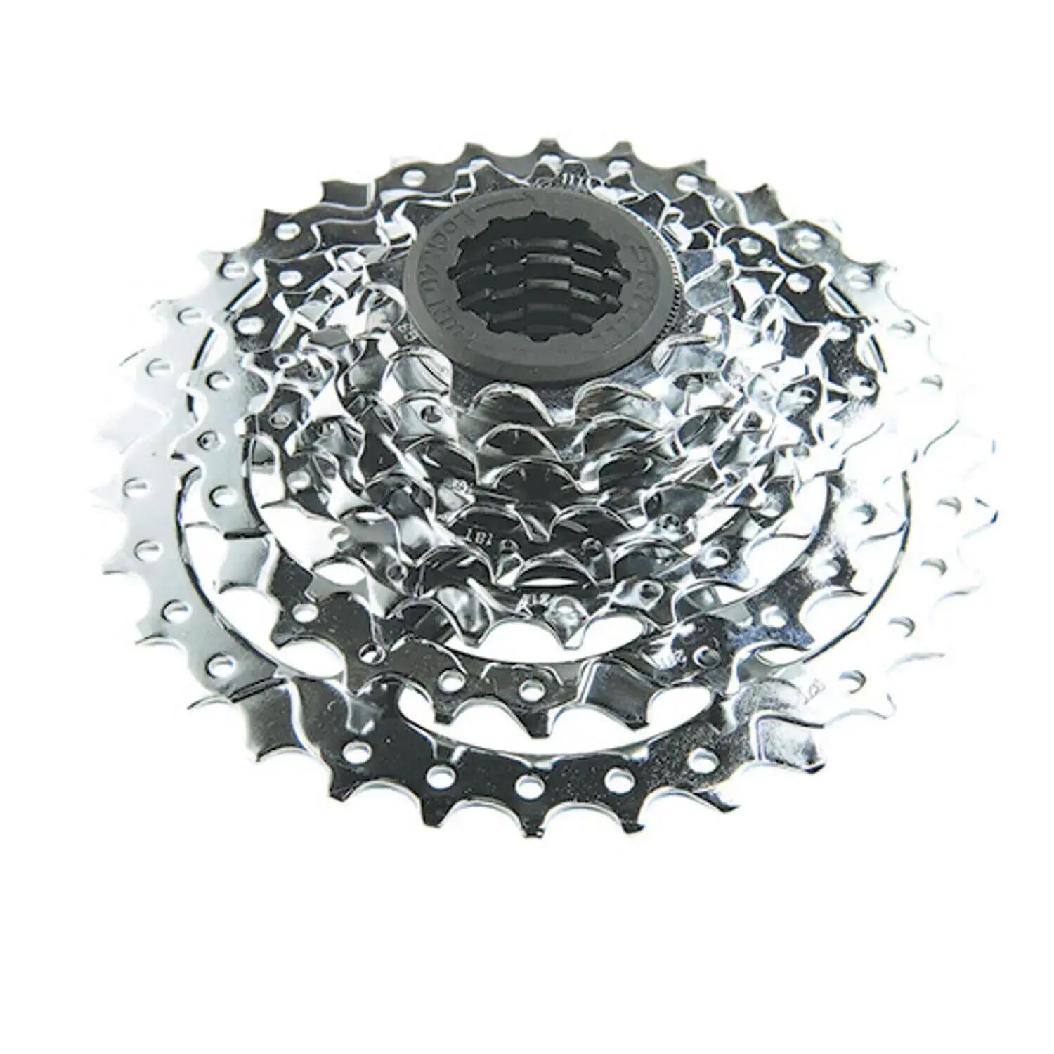 SRAM picture