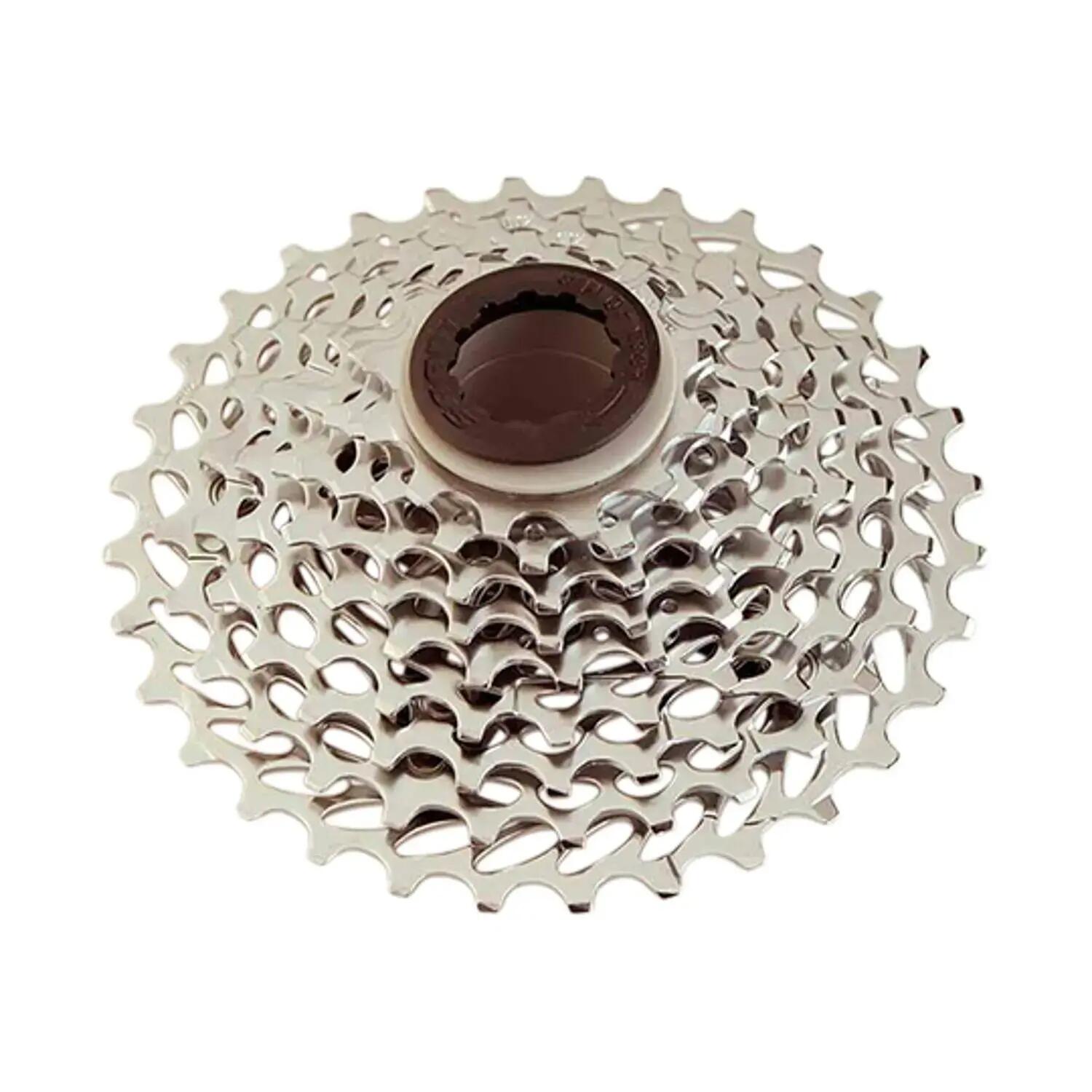 SRAM picture
