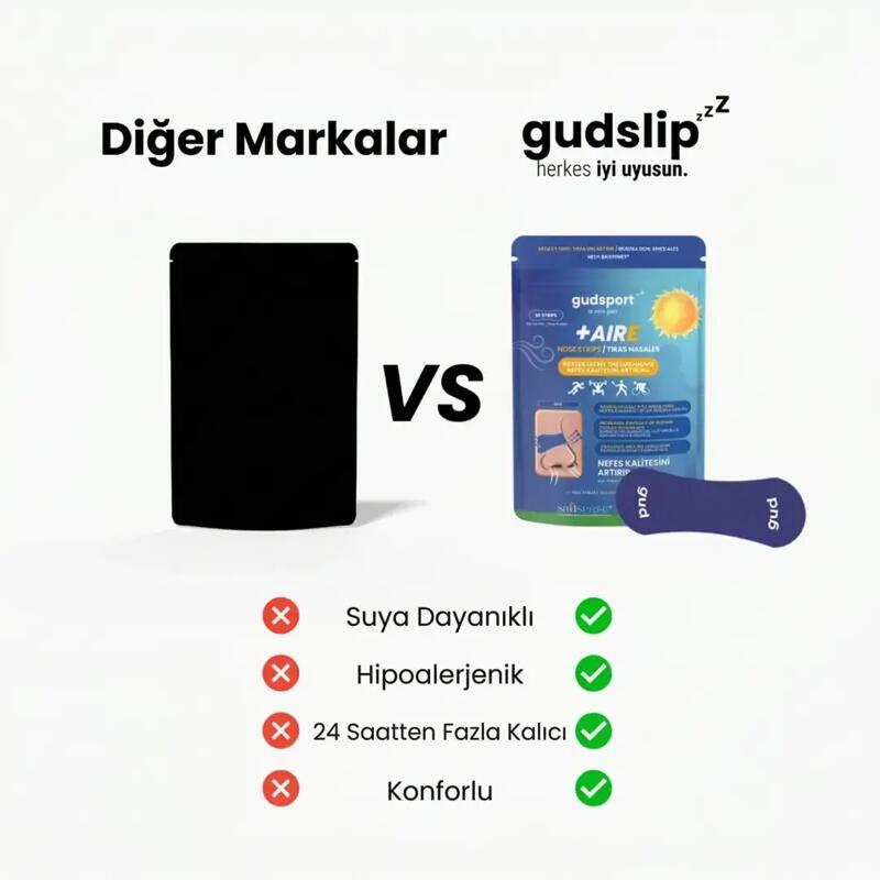 Gudsport Spor Burun Şeritleri 30 Adet Mavi Renk