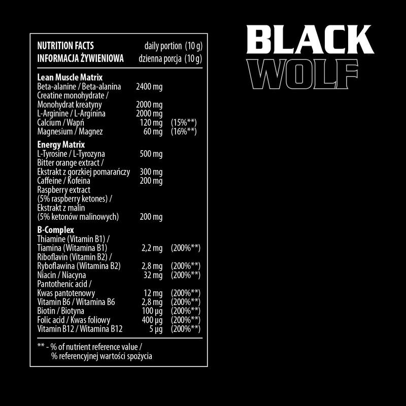 Odżywka przedtreningowa Black Wolf Activlab