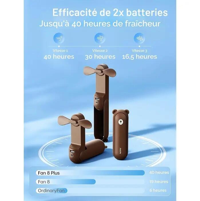Ventilateur portable LIFE8 PLUS 4500 MAh Marron 5/6