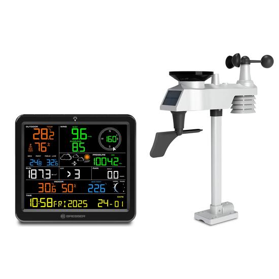 Station météorologique sans fil et WiFi MeteoTemp Solar 7-en-1