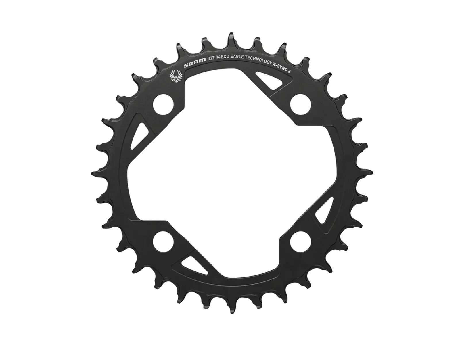SRAM picture
