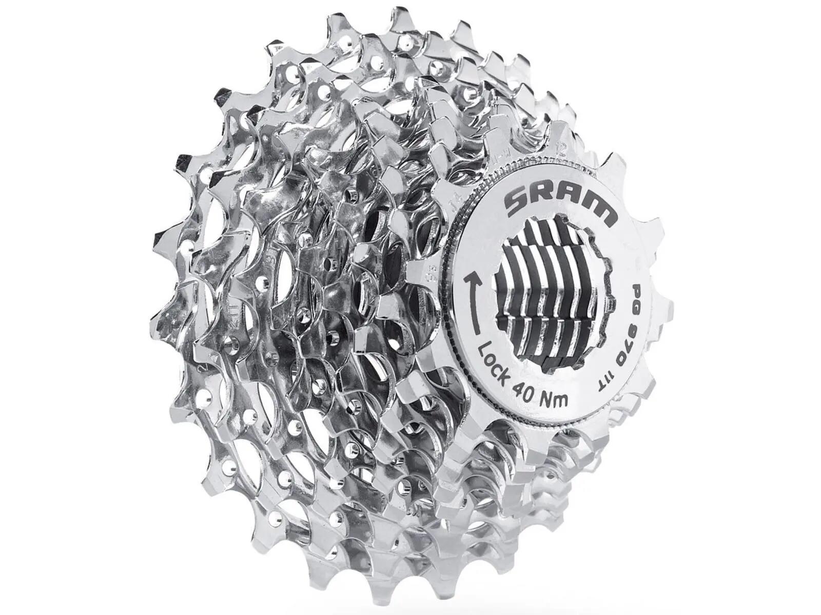 SRAM picture