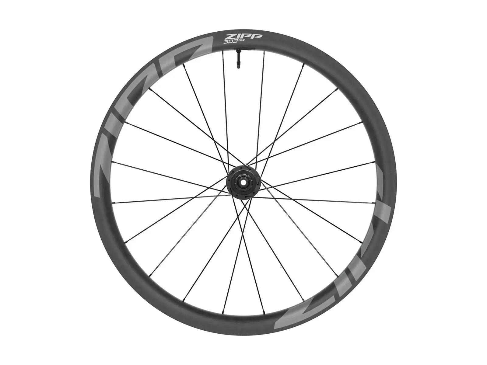 ZIPP picture