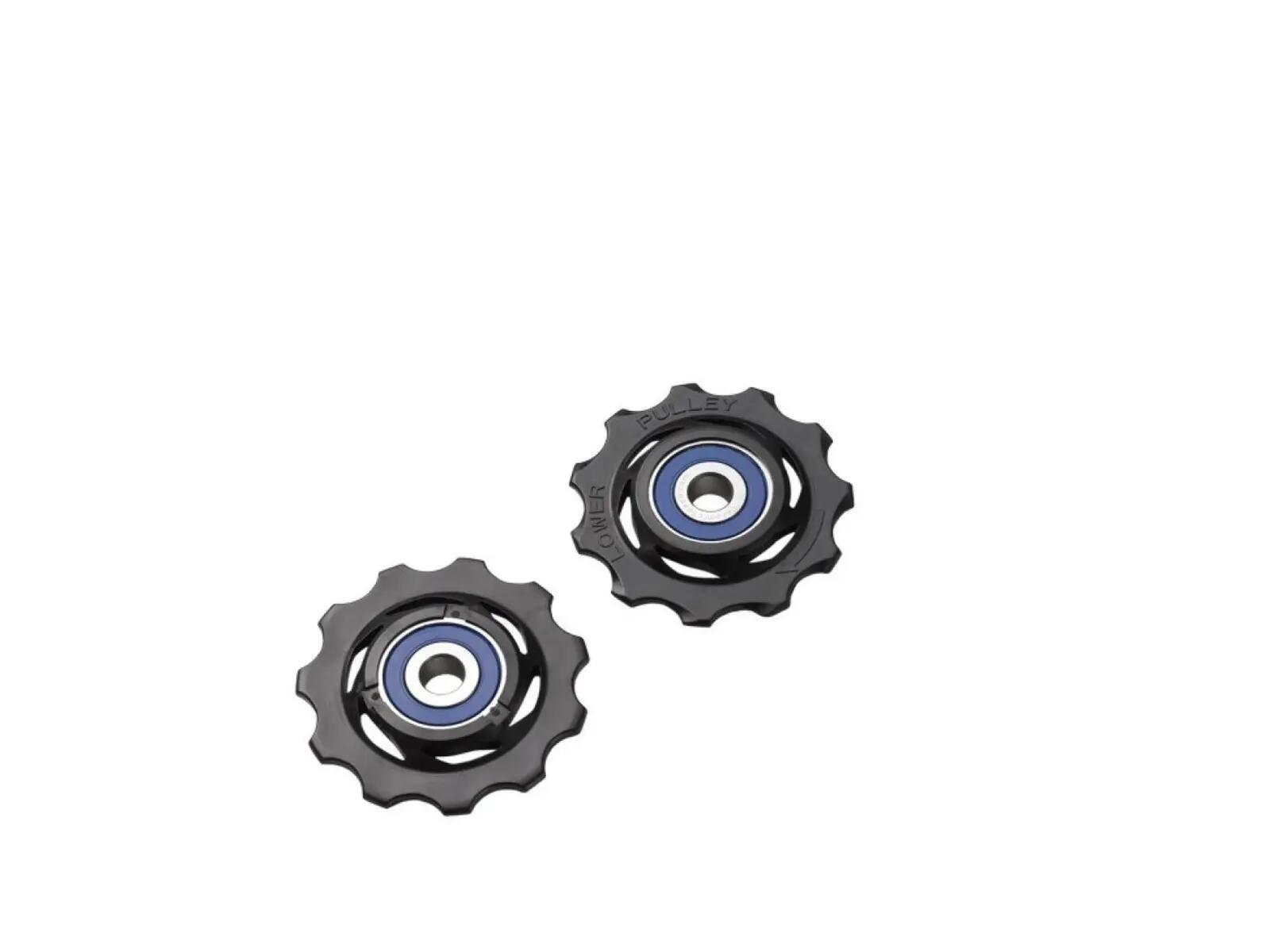 SRAM picture