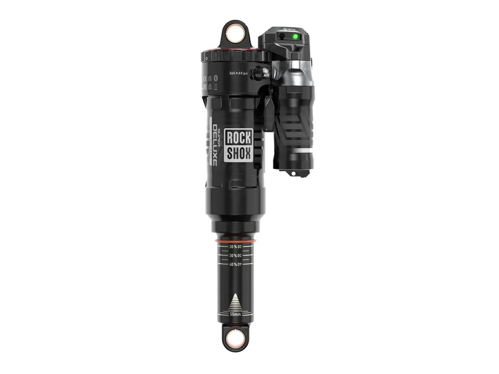 SRAM picture