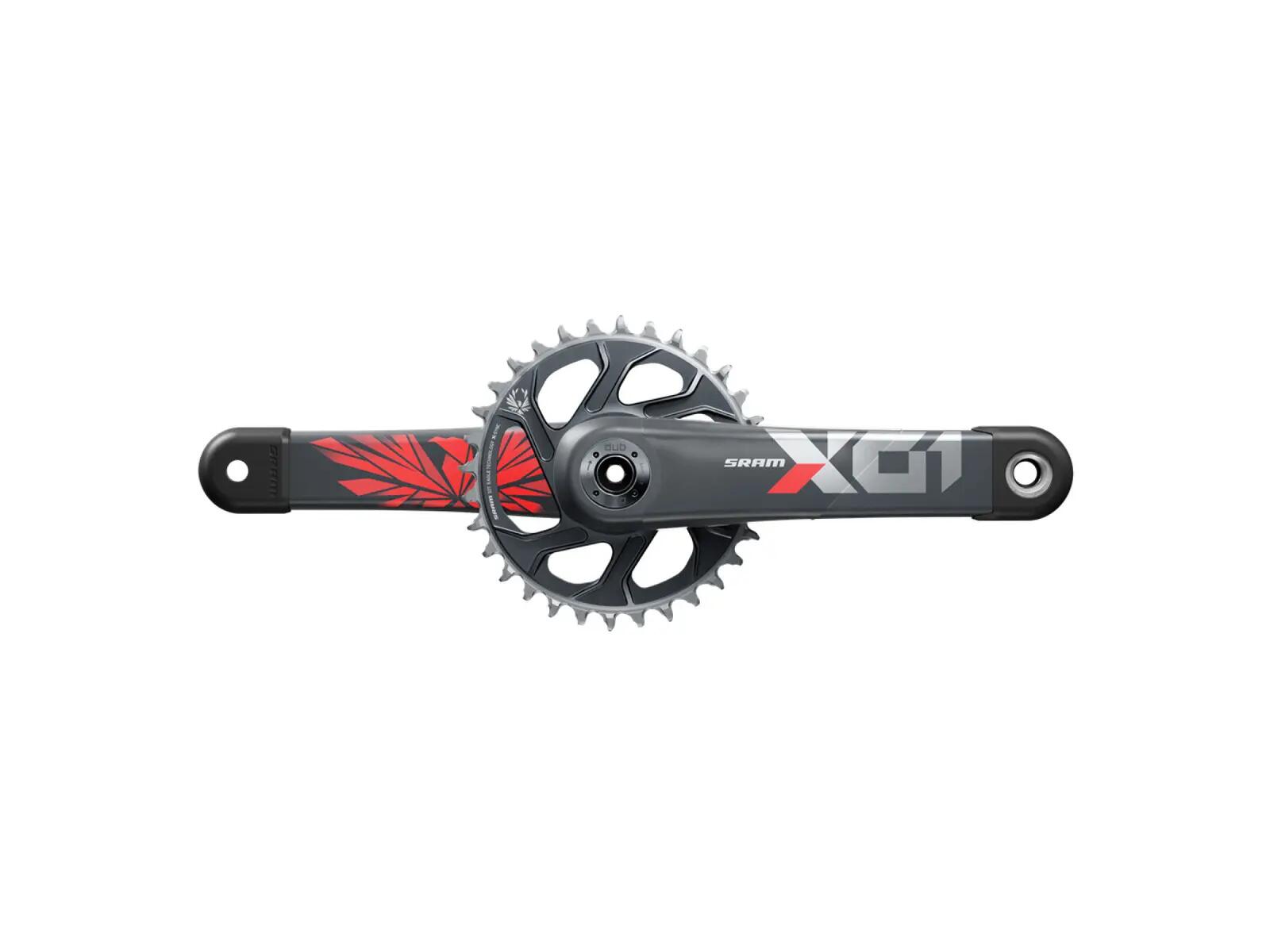 SRAM picture