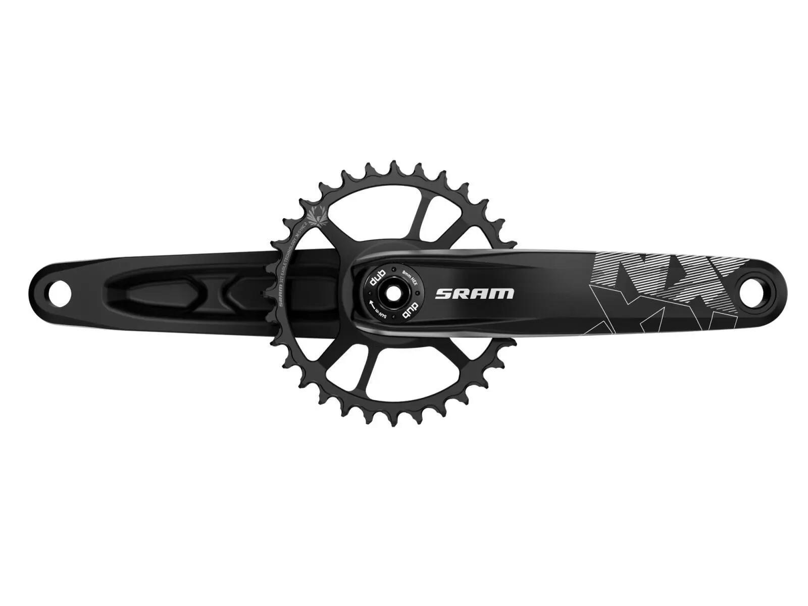 SRAM picture