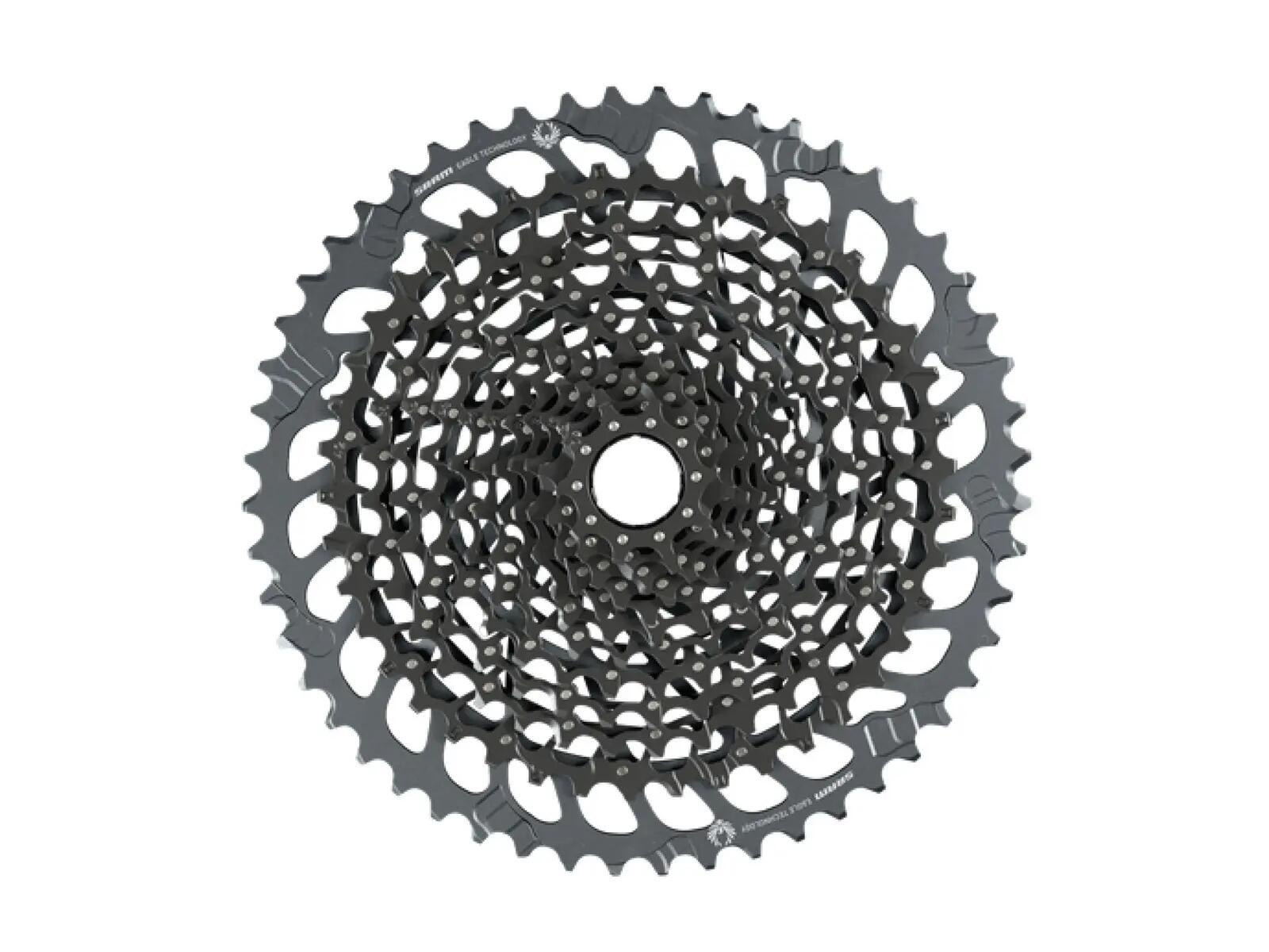 SRAM picture