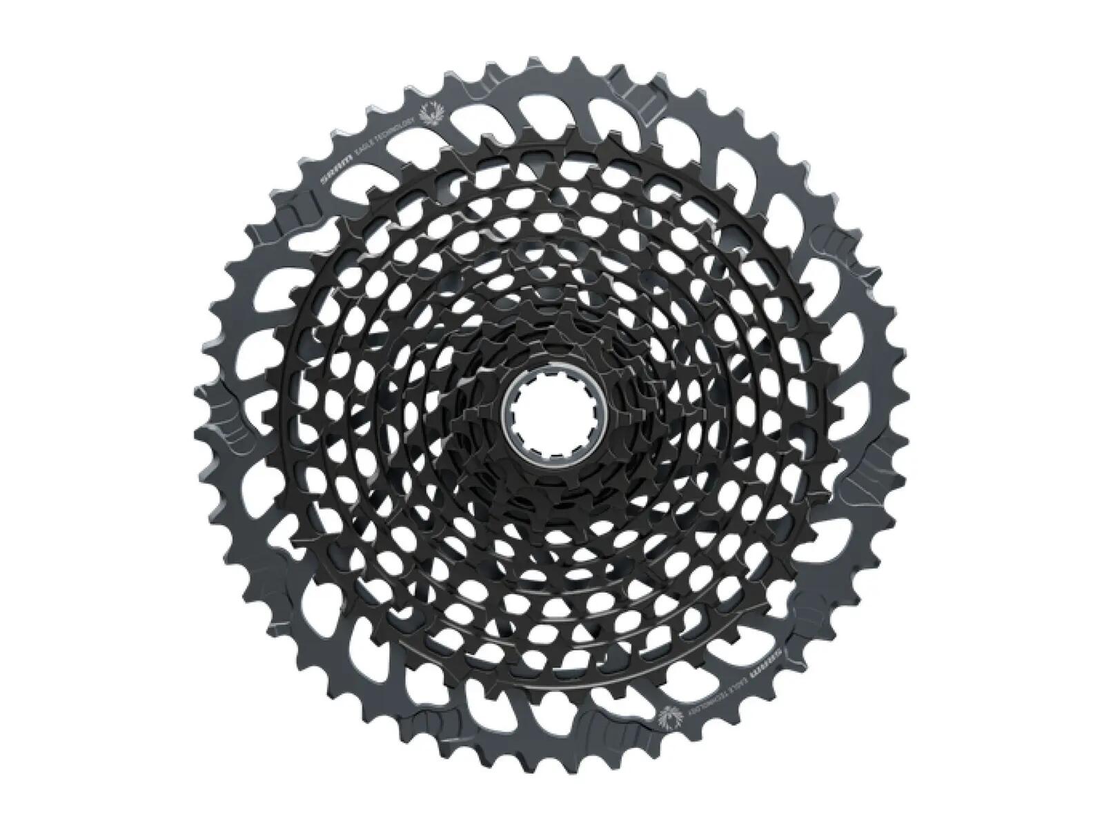SRAM picture