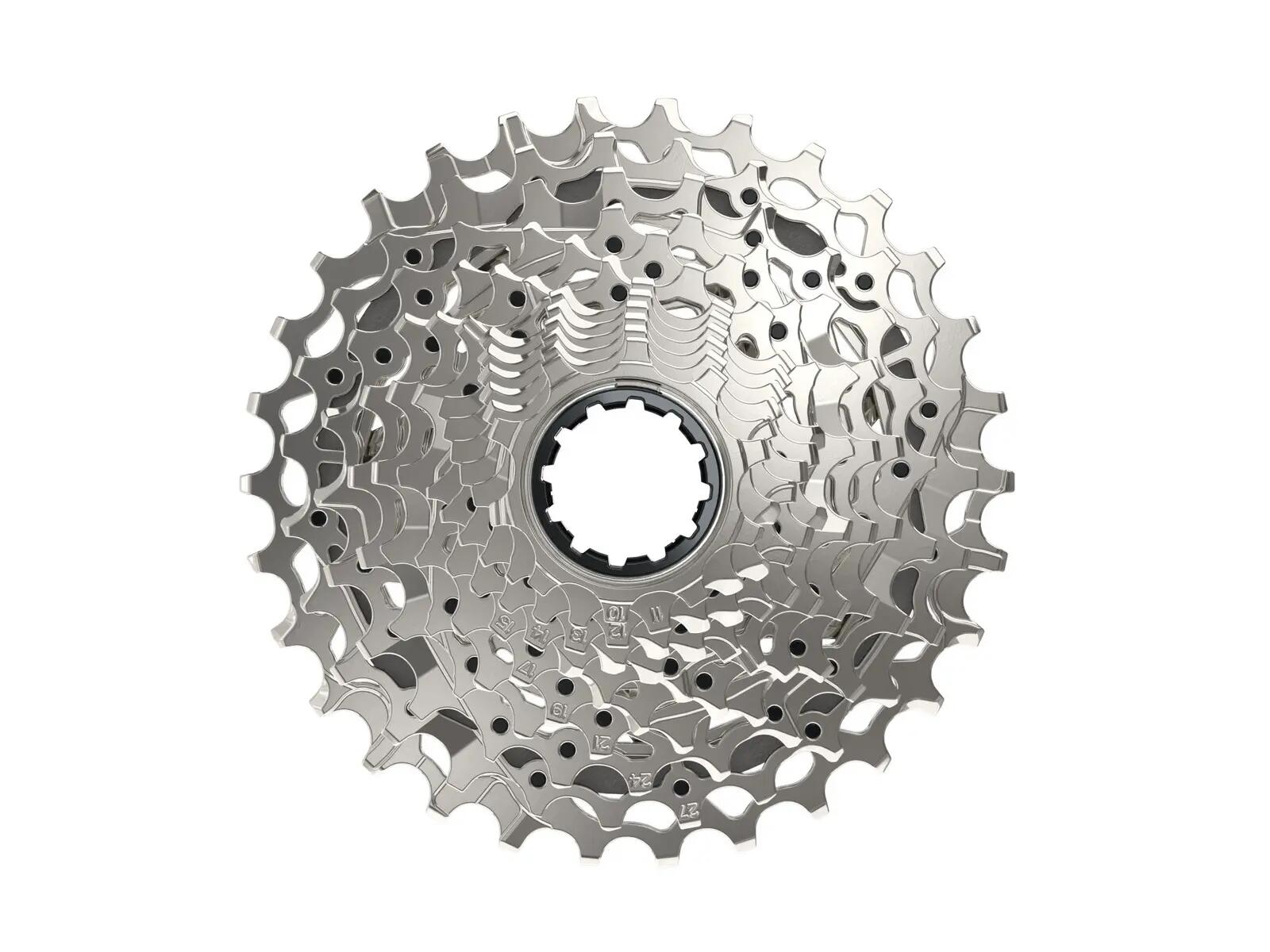 SRAM picture
