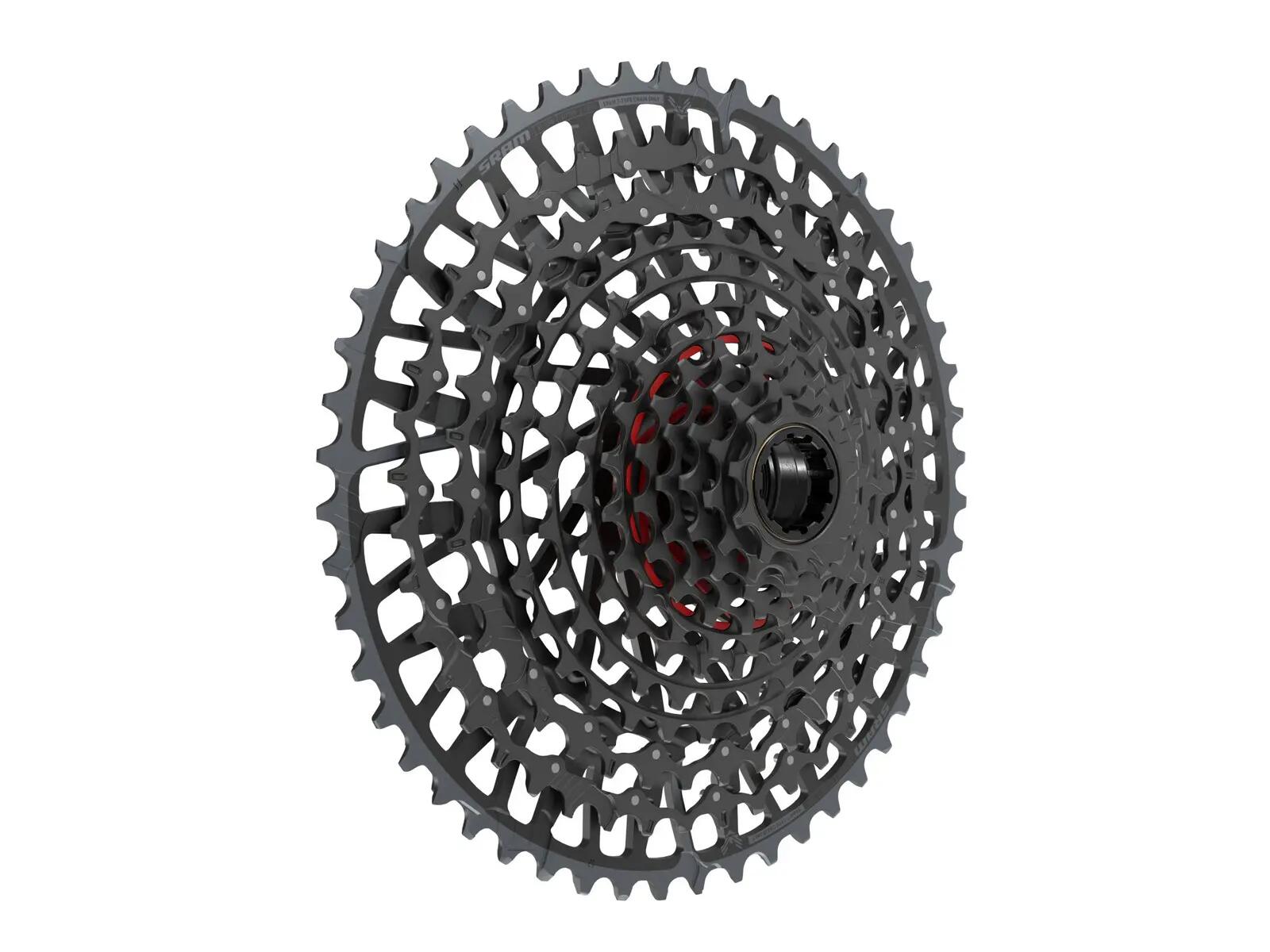 SRAM picture