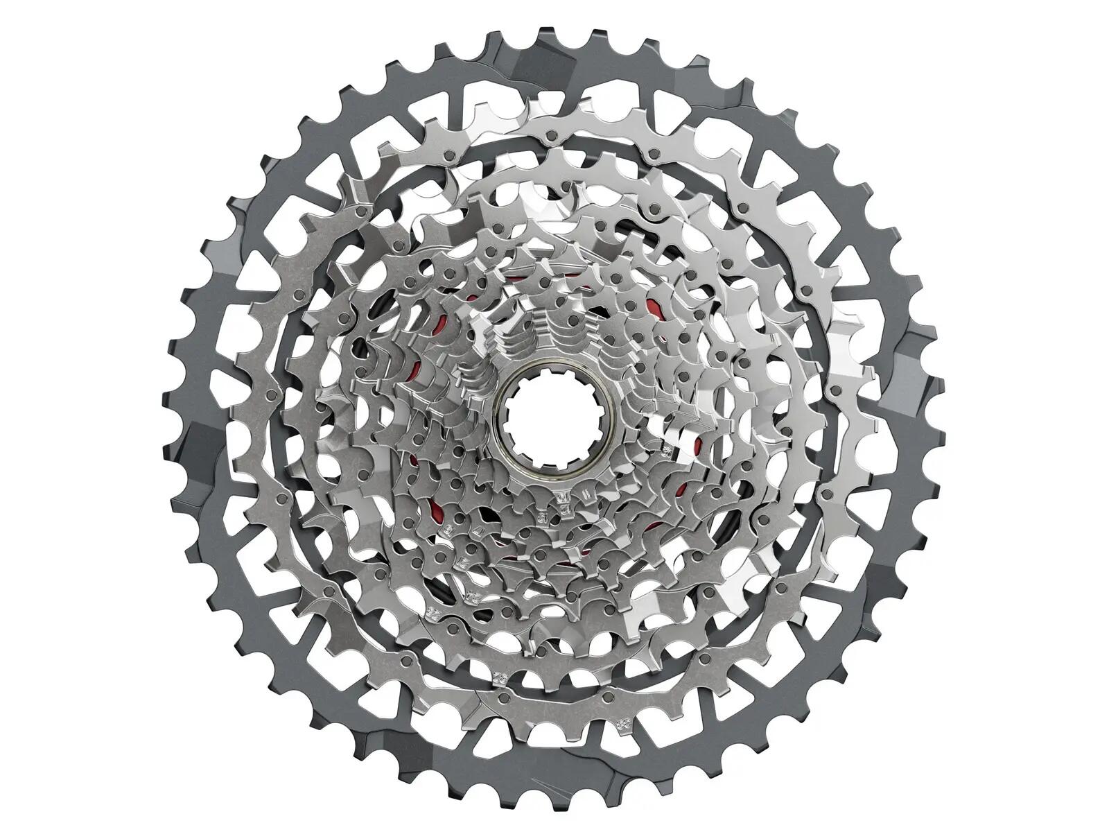 SRAM picture