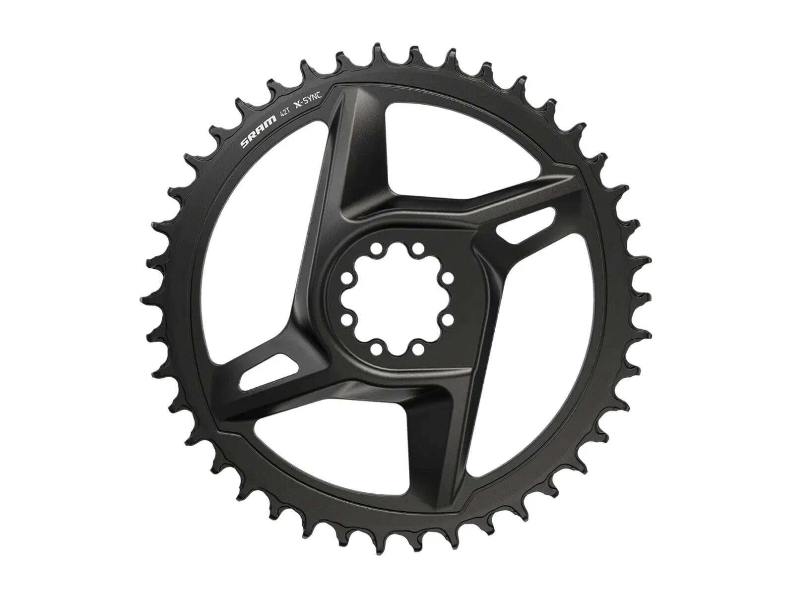 SRAM picture
