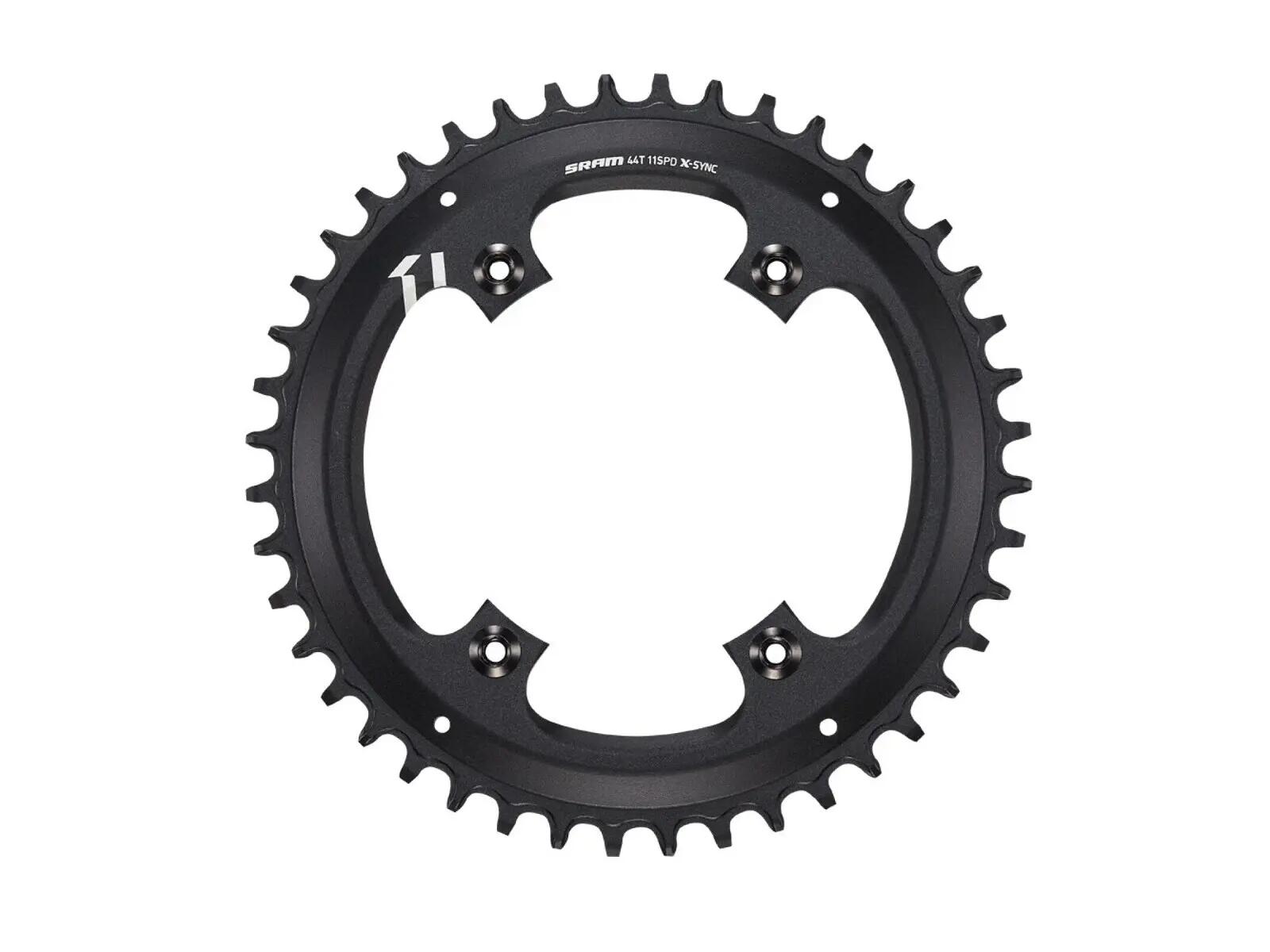 SRAM picture