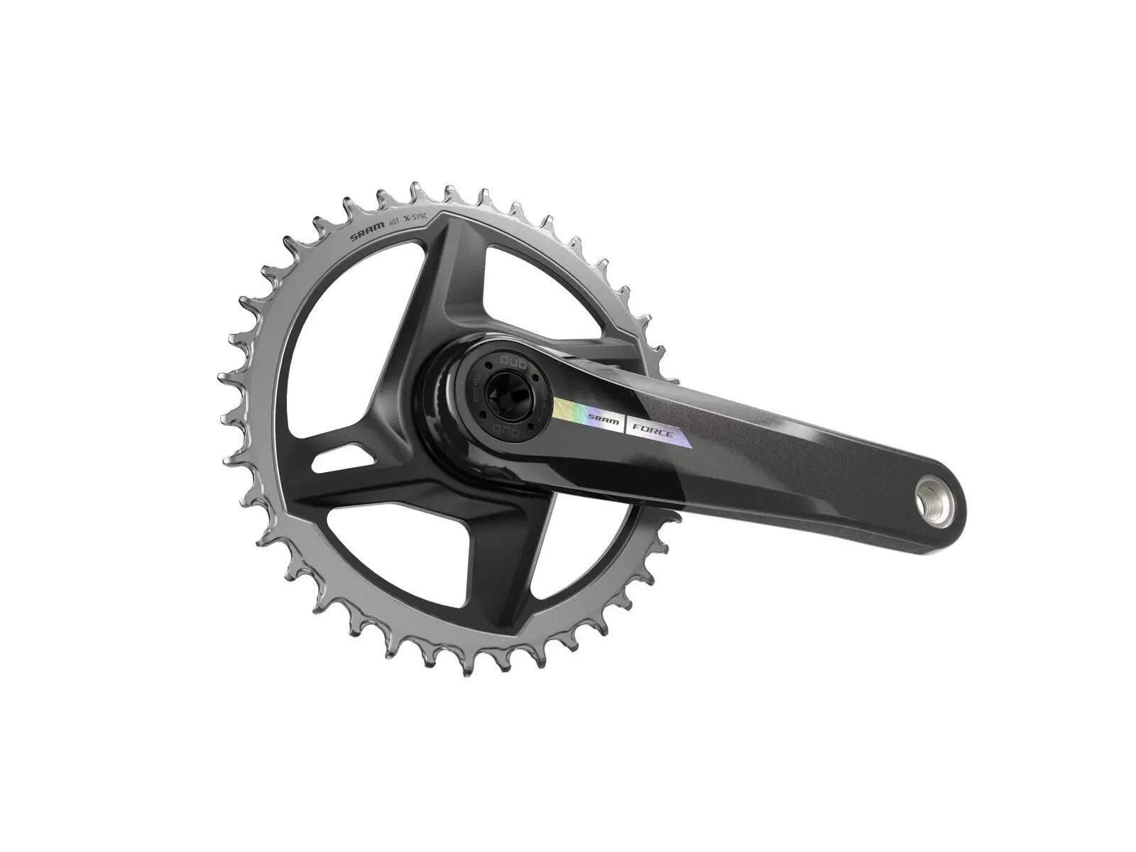 SRAM picture