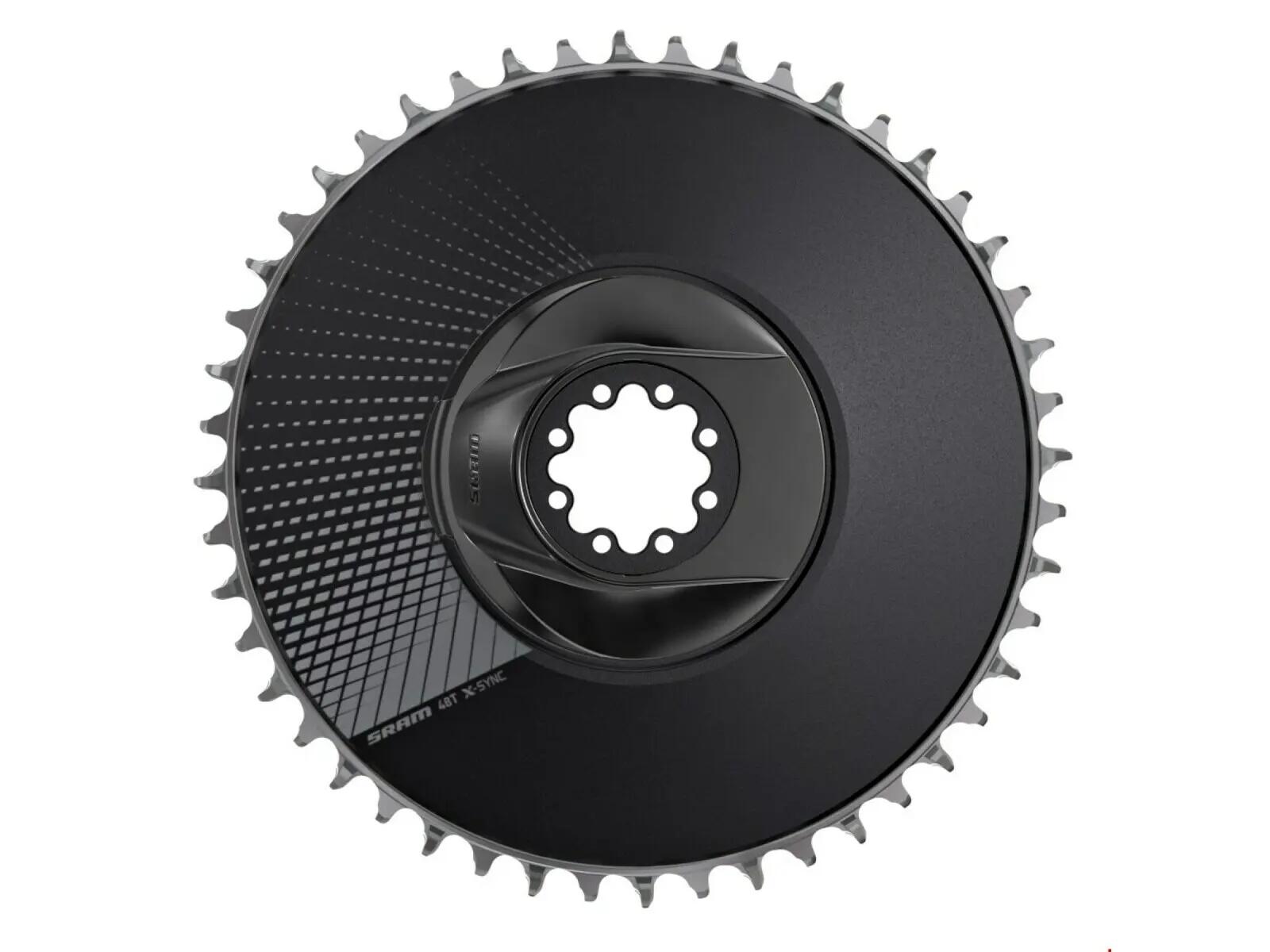 SRAM picture