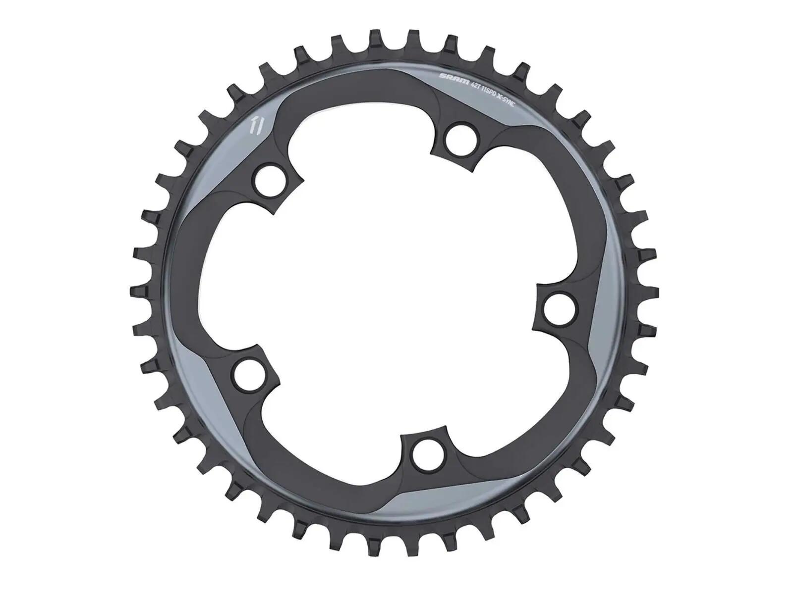 SRAM picture