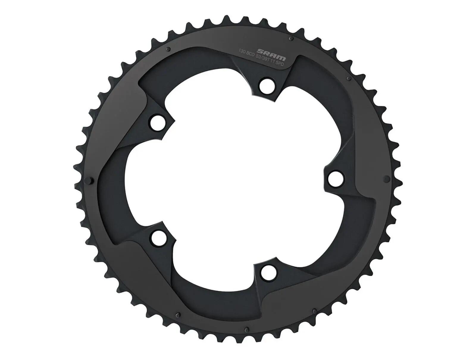 SRAM picture