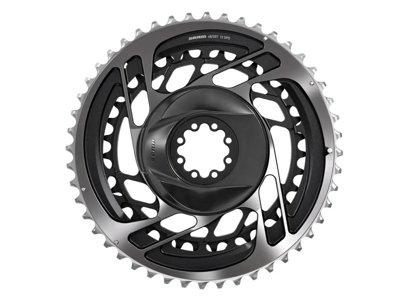 SRAM picture
