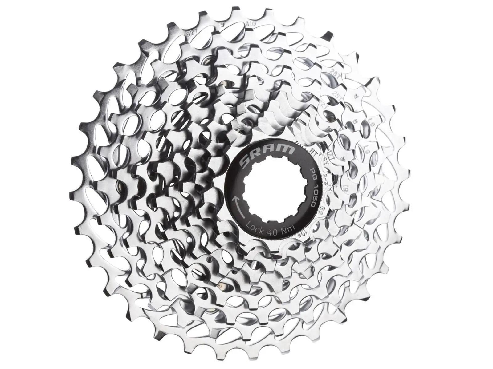 SRAM picture