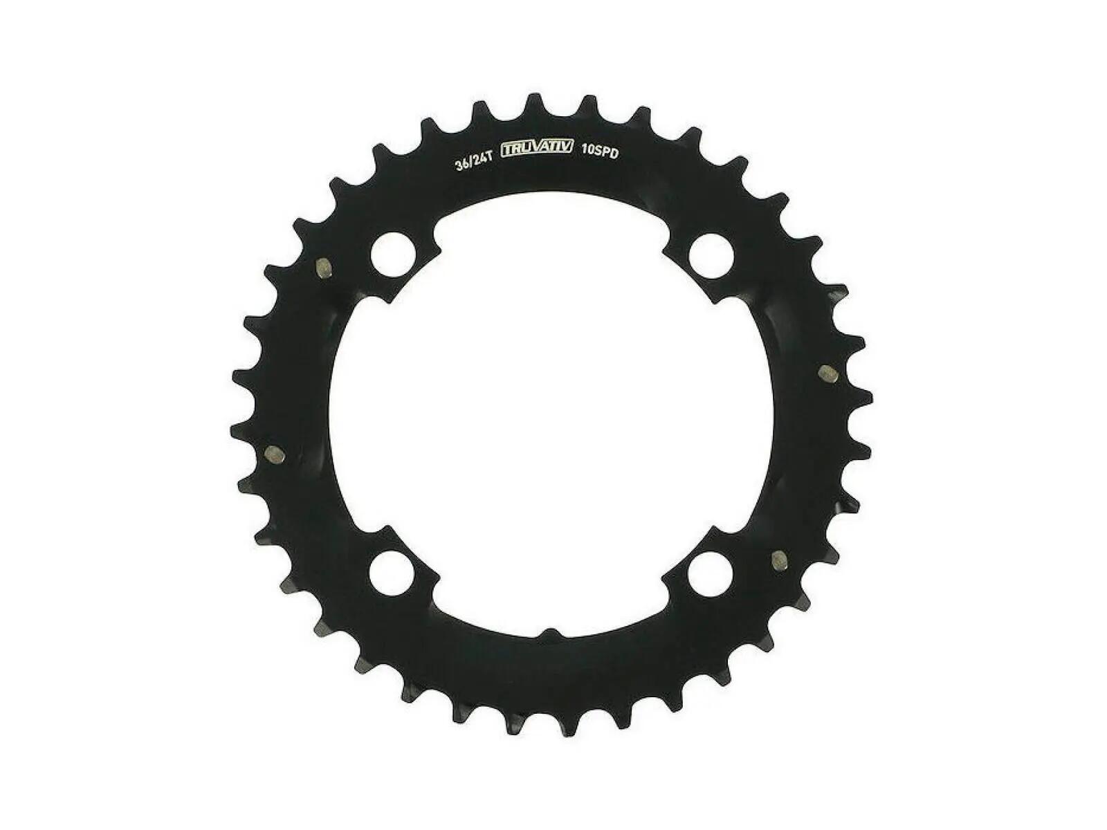SRAM picture