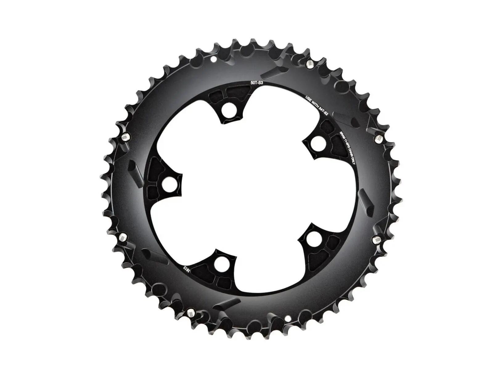 SRAM picture