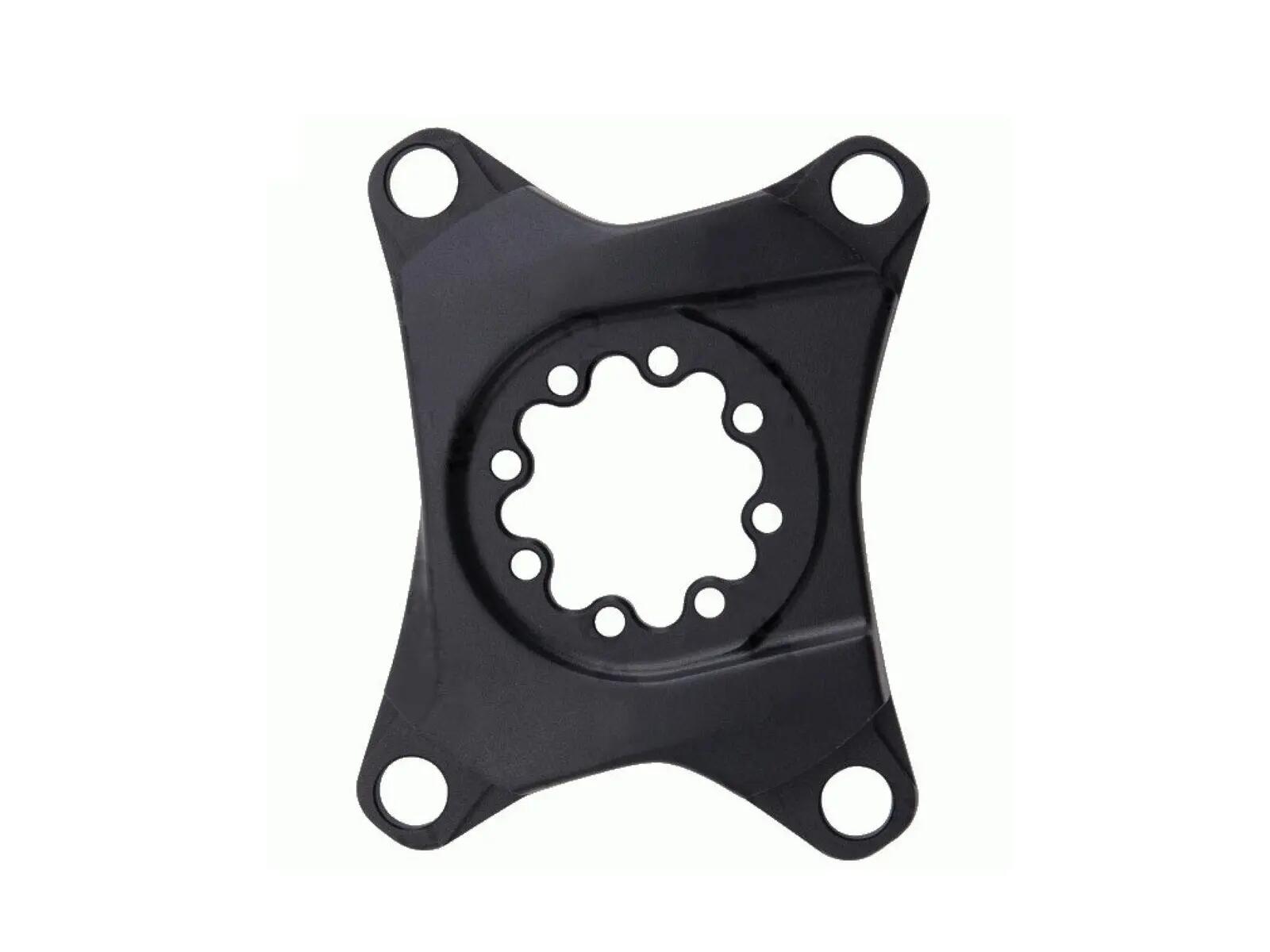 SRAM picture
