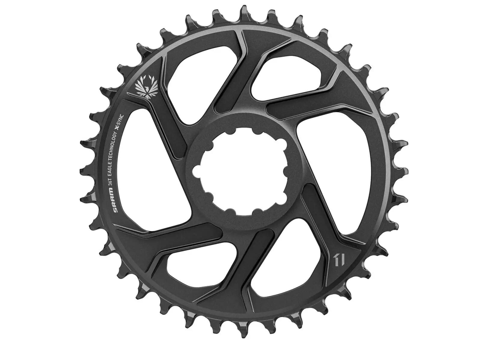SRAM picture