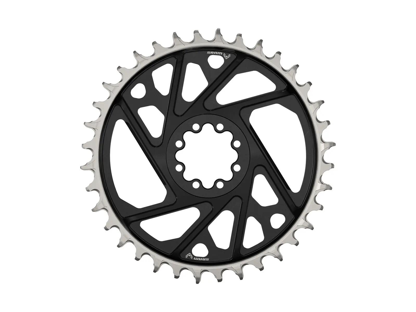 SRAM picture