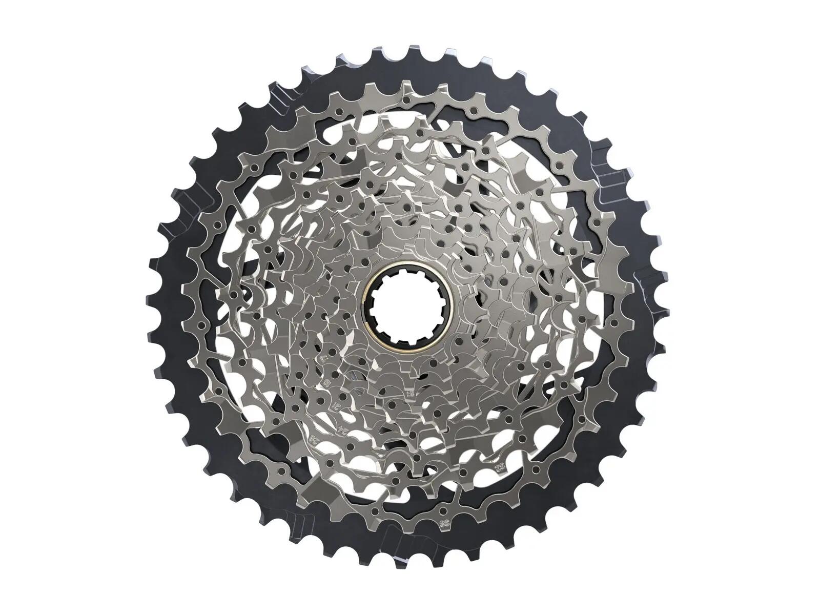 SRAM picture