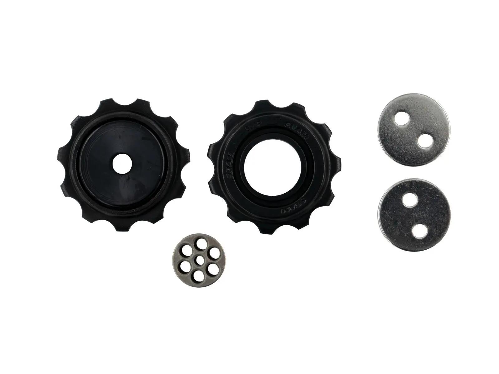 SRAM picture